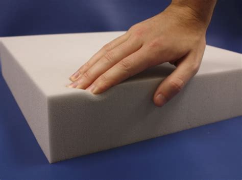 Foam Density Range: Understanding and Applying .